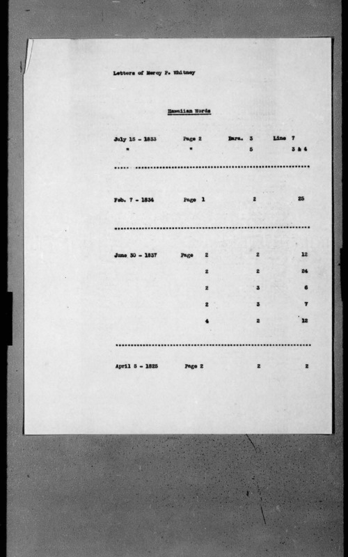 Whitney, Samuel_0023_1823-1864_from Whitney, Mercy to Ruggles, Nancy_Typed.pdf